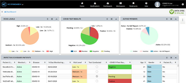 HC Disease Surveillance-Dashboard