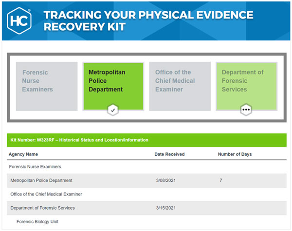 Tracking Status